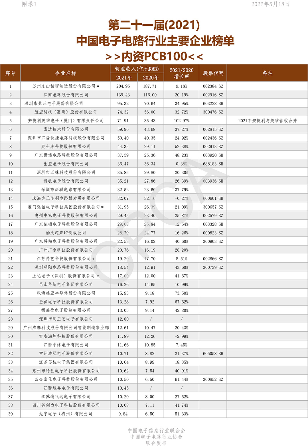 腾博tengbo9885官网-官网入口