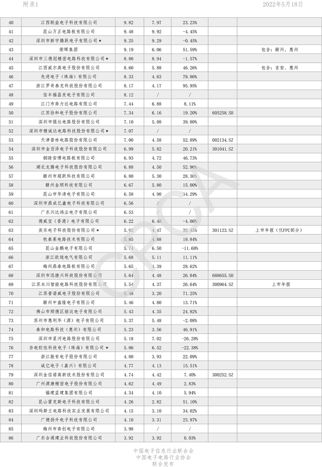 腾博tengbo9885官网-官网入口