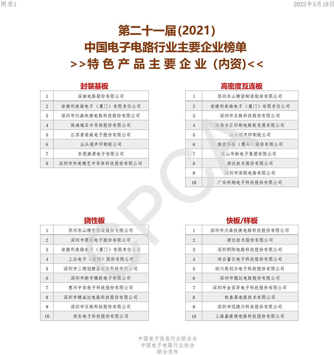 腾博tengbo9885官网-官网入口