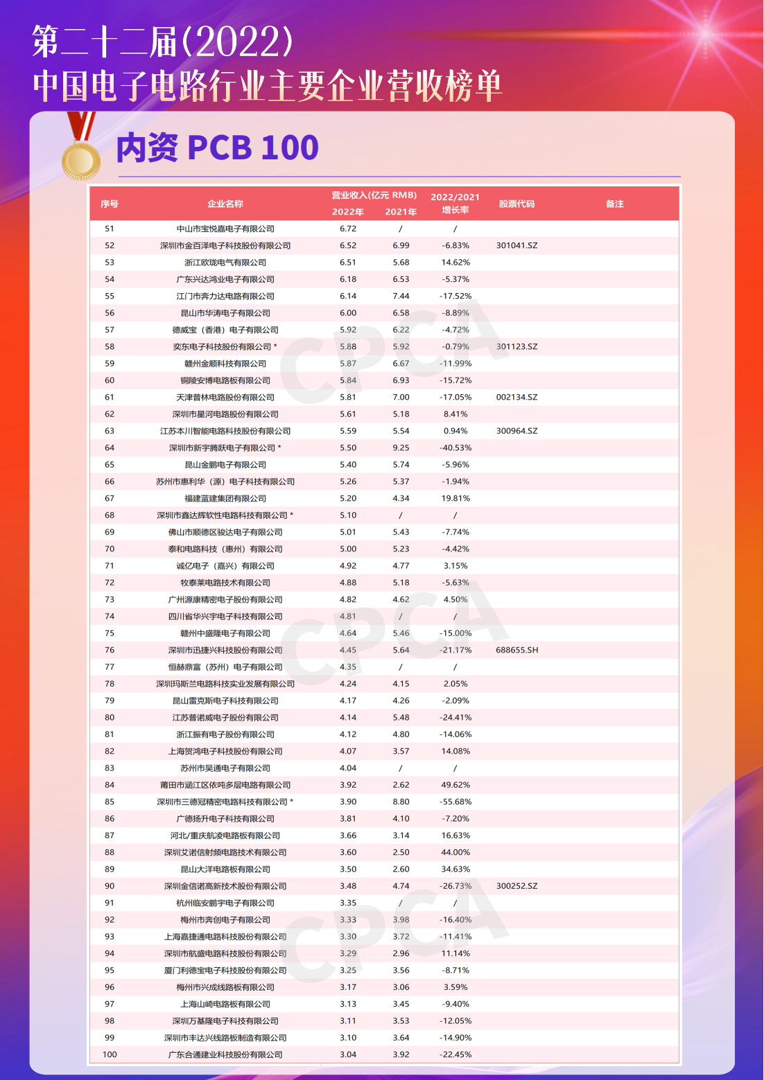 �ڲ�tengbo9885����-�������